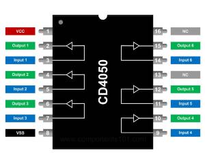 ic cd4050 smd